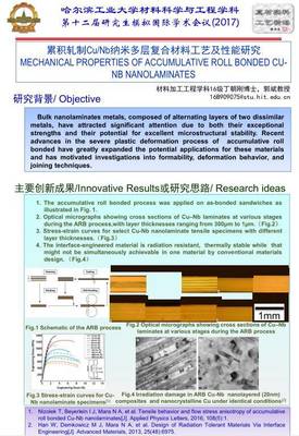 哈工大材料科學(xué)與工程學(xué)科第二屆“十佳墻報”微信投票活動 見證科研風(fēng)采，共筑學(xué)術(shù)未來